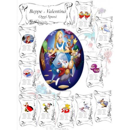 Tableau Alice nel paese delle meraviglie
