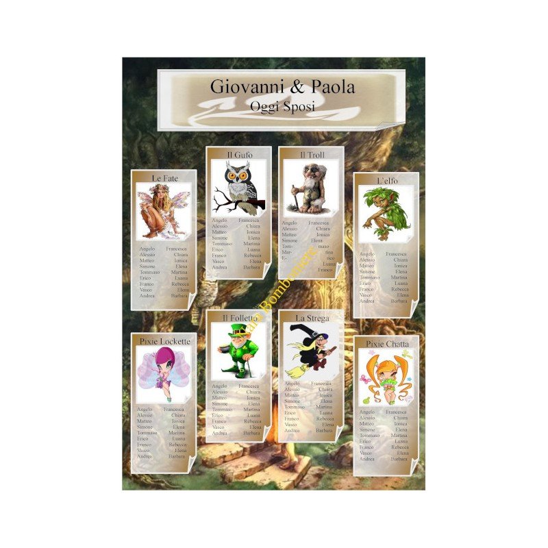 tableau folletti e pixie