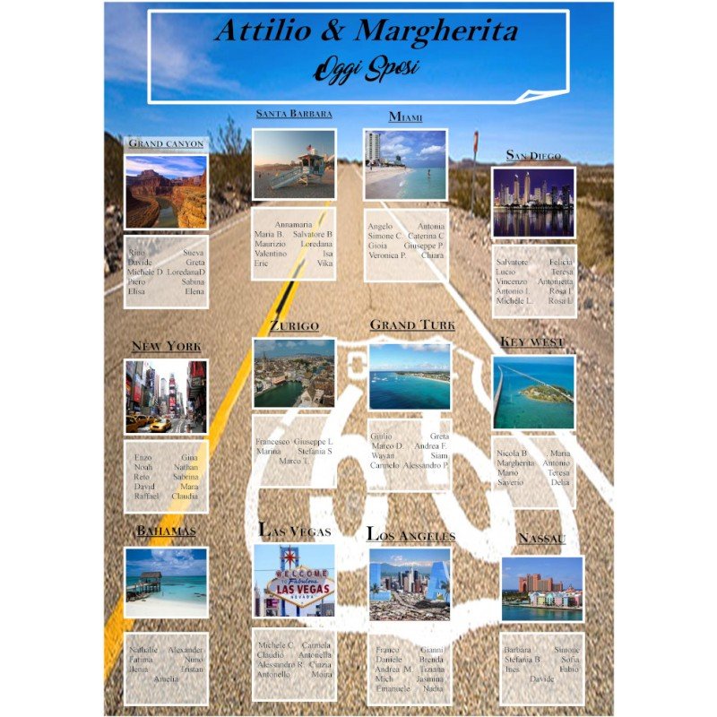 Tableau Mariage america route 66