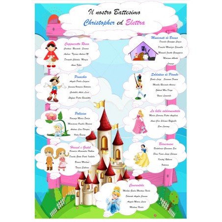 Tableau Mariage Castello
