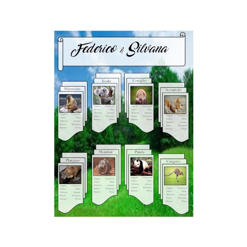 Tableau Mariage tema Animali