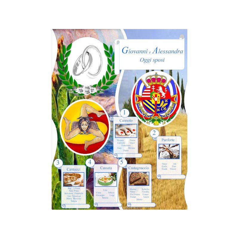 Tableau Mariage due regioni