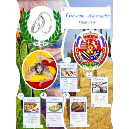 Tableau Mariage due Regioni