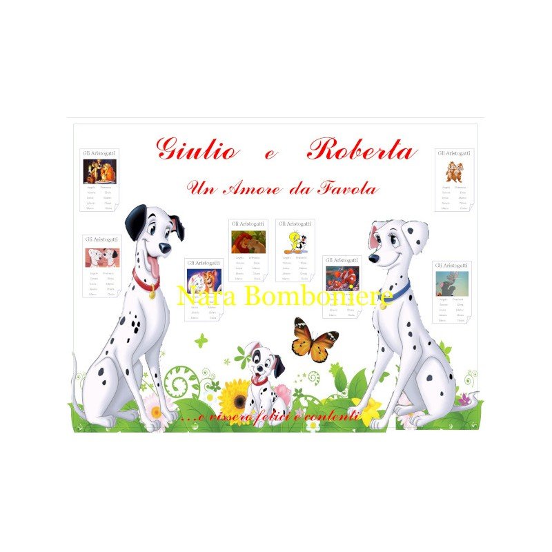 tableau la carica dei 101