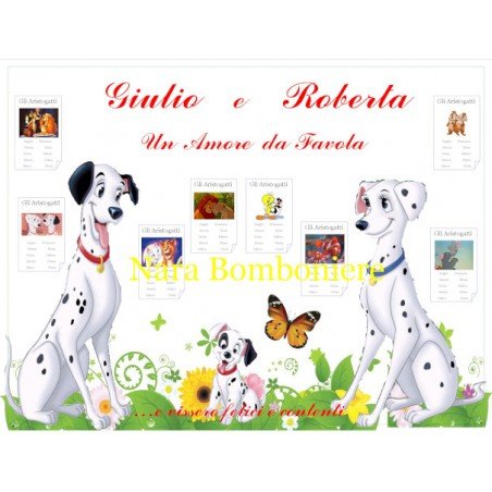 Tableau la carica dei 101