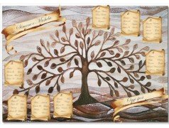 Tableau albero della vita