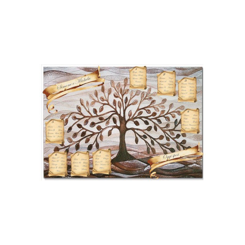 Tableau albero della vita