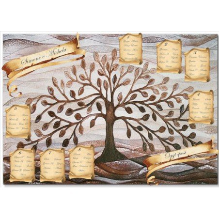 Tableau albero della vita