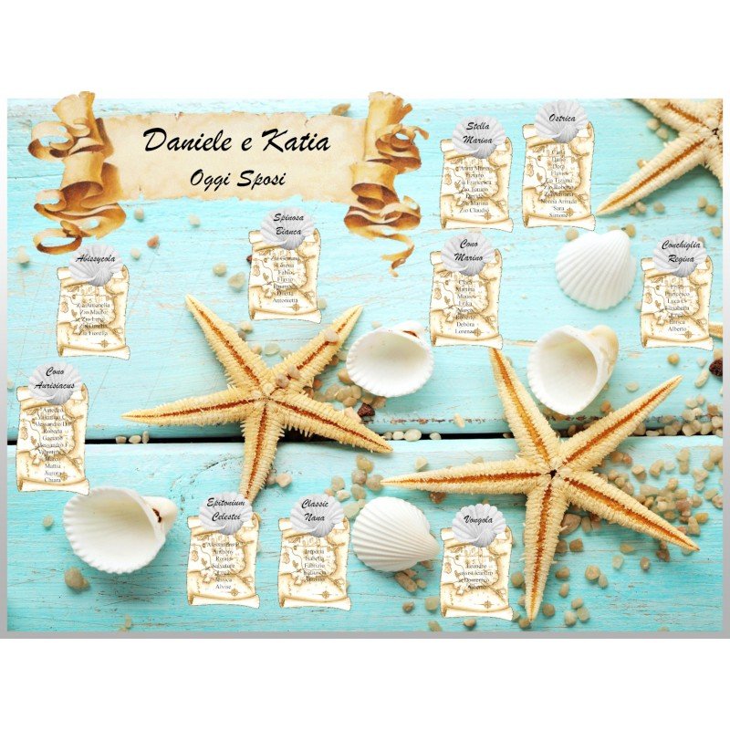 Tableau Mariage tema Mare