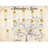 tableau Mariage Girasoli