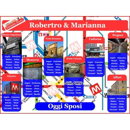 Tableau Mariage tema metropolitana Milano
