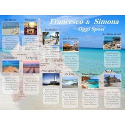 Tableau Mariage Formentera