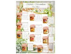 Tableau Mariage tema Marmellate