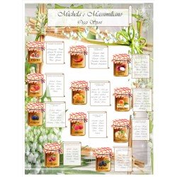 Tableau Mariage tema Marmellate