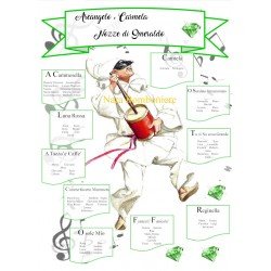 Tableau Mariage Pulcinella e le canzoni napoletane