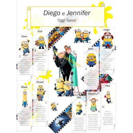 Tableau Mariage Minions