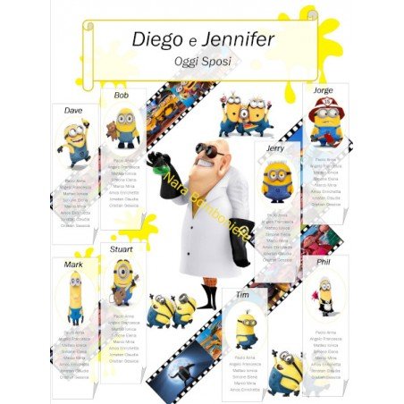 Tableau Mariage tema Minions