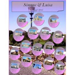 Tableau Mariage Ponte Milvio