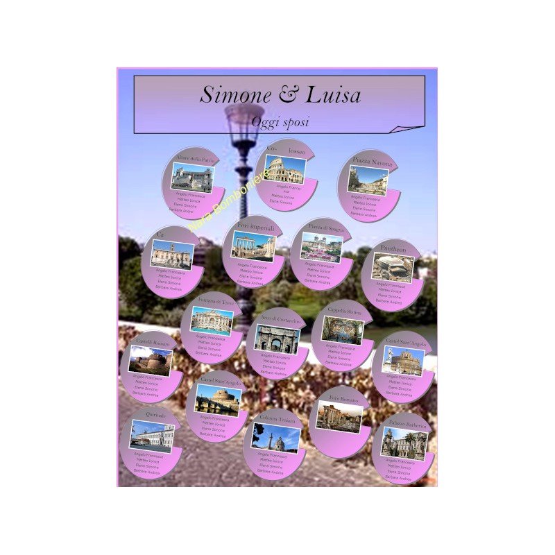 Tableau Mariage Ponte Milvio