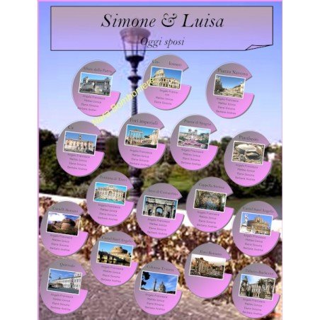 Tableau Mariage Ponte Milvio