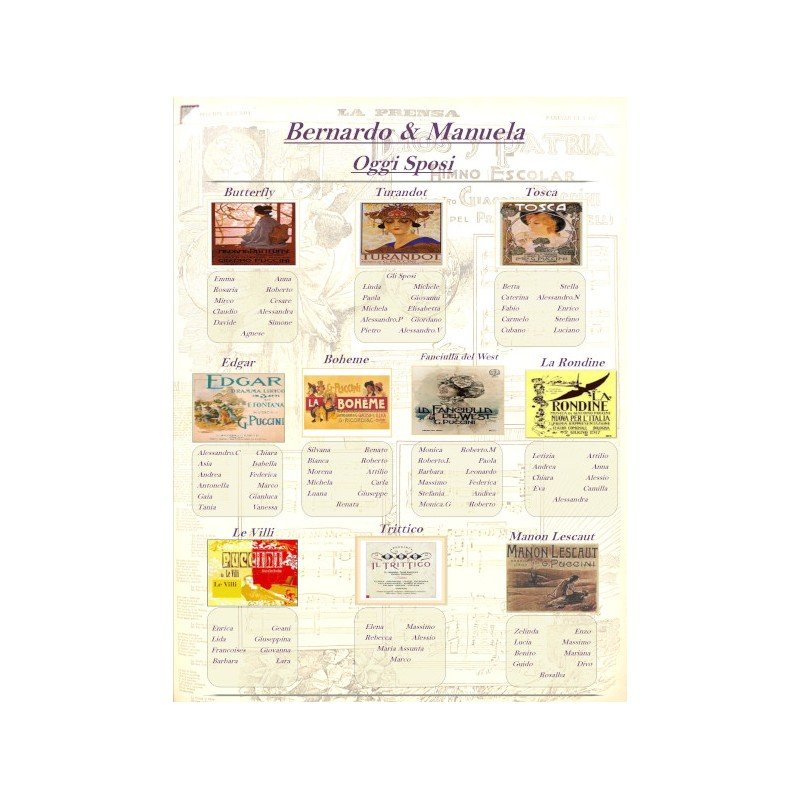 Tableau Mariage tema Puccini