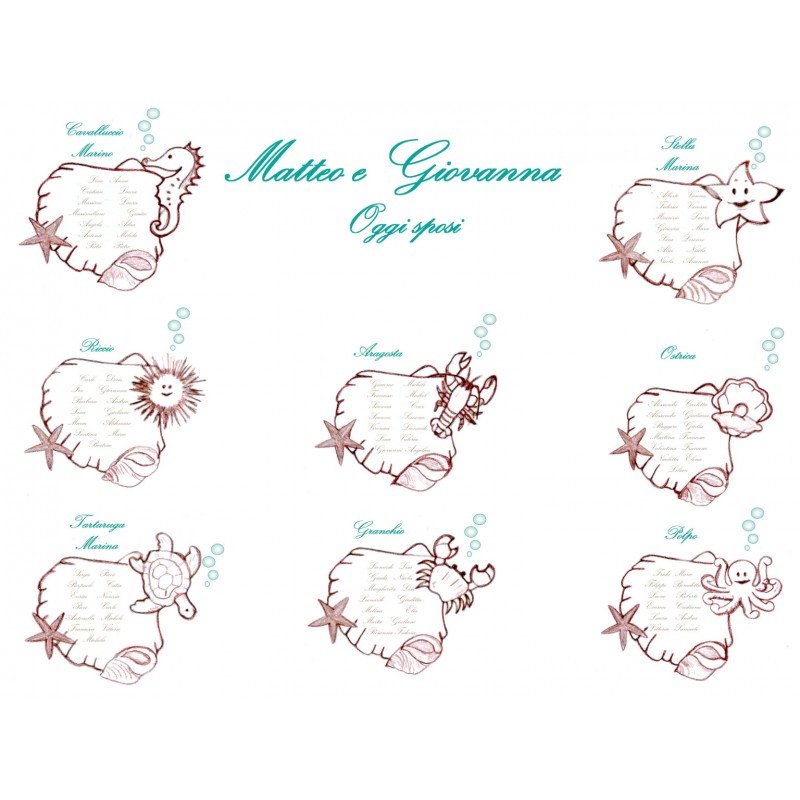 Tableau tema mare  stilizzato