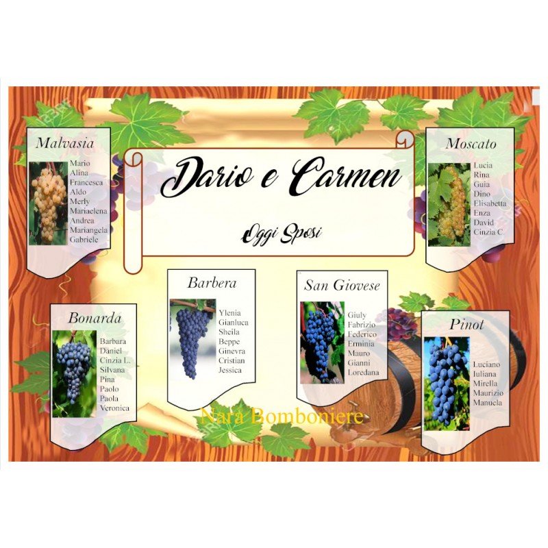 Tableau Mariage vino ed uva