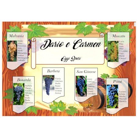 Tableau Mariage vino ed uva