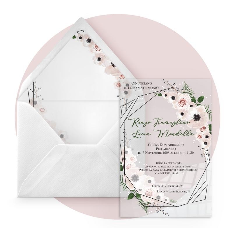 Partecipazione in Plexiglass