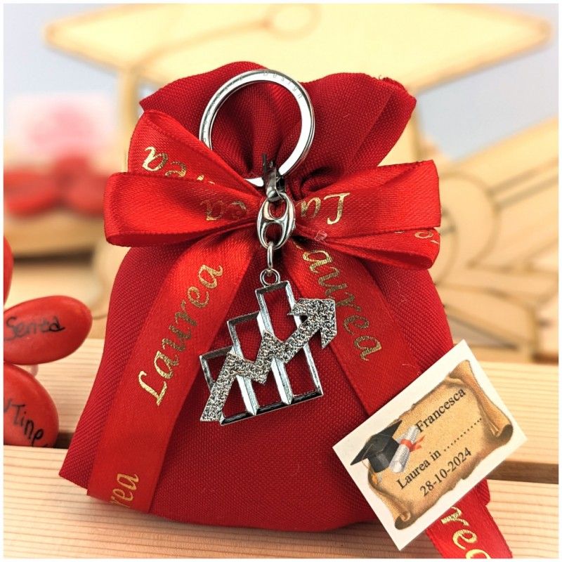 Bomboniere Laurea in economia aziendale