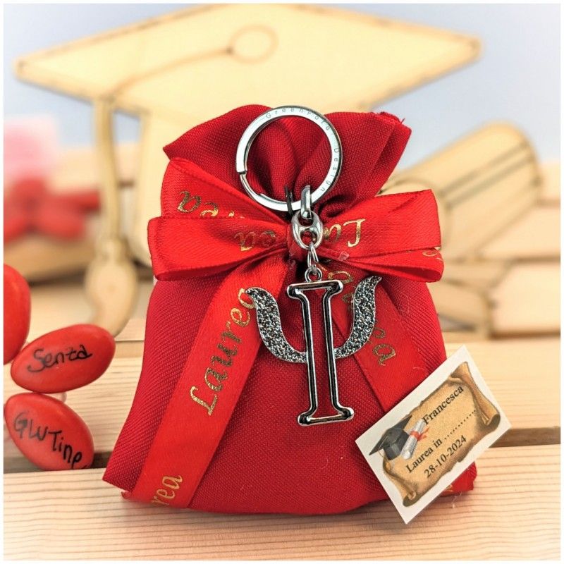 Bomboniere per Laurea in Psicologia