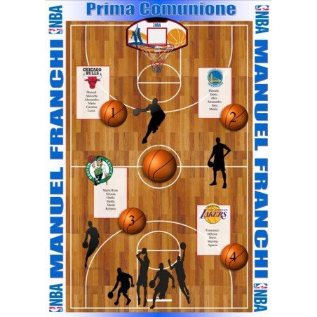 Tableau Mariage tema basket NBA
